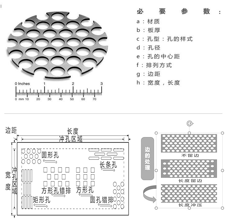 振動篩篩板參數